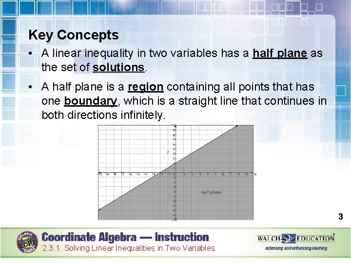 Key Concepts • A linear inequality in two variables has a half plane as