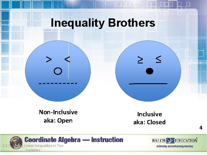 Inequality Brothers > < ≥ ≤ Non-Inclusive aka: Open Inclusive aka: Closed 2. 3.