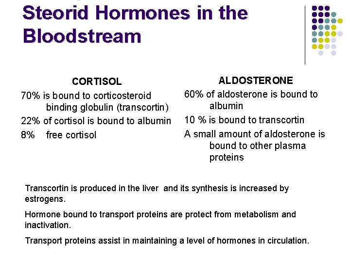 Steorid Hormones in the Bloodstream CORTISOL 70% is bound to corticosteroid binding globulin (transcortin)
