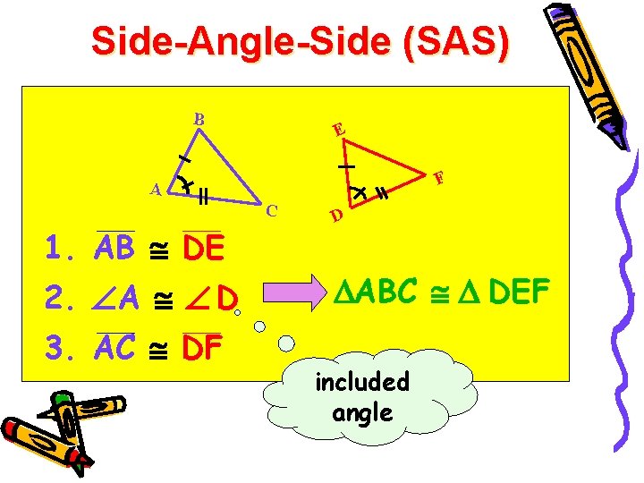 Side-Angle-Side (SAS) B E F A C 1. AB DE 2. A D 3.