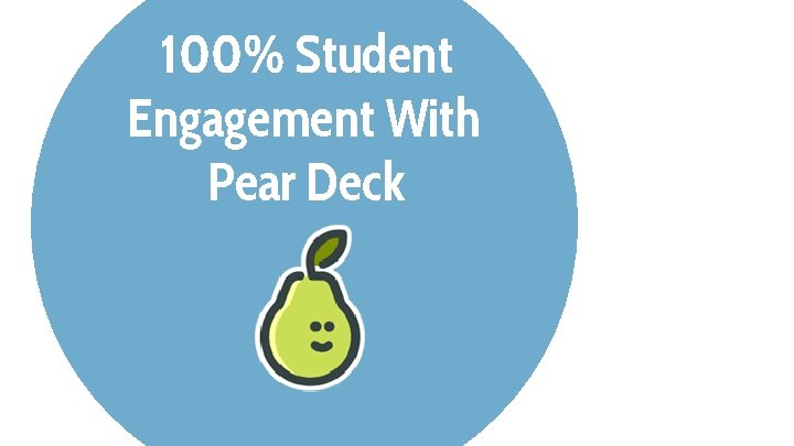 100% Student Engagement With Pear Deck 