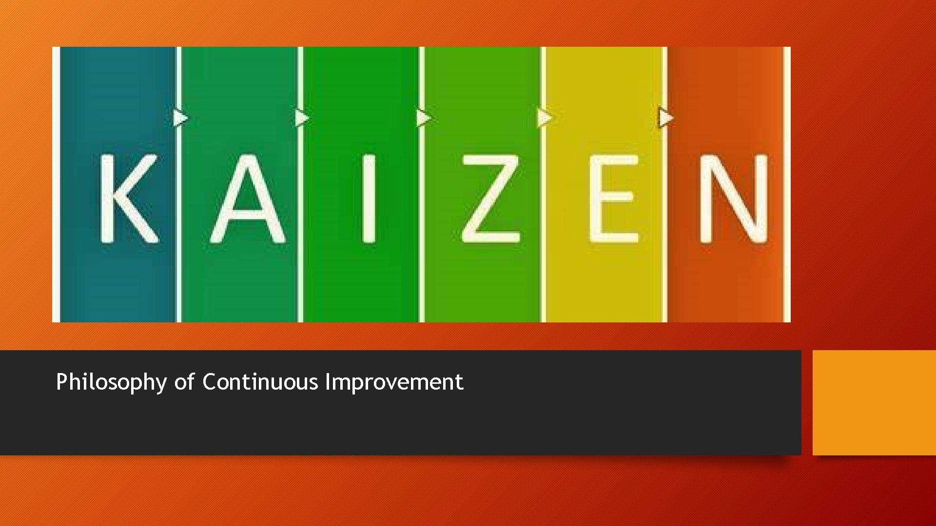 Philosophy of Continuous Improvement Philosophy of Continuous Improvement