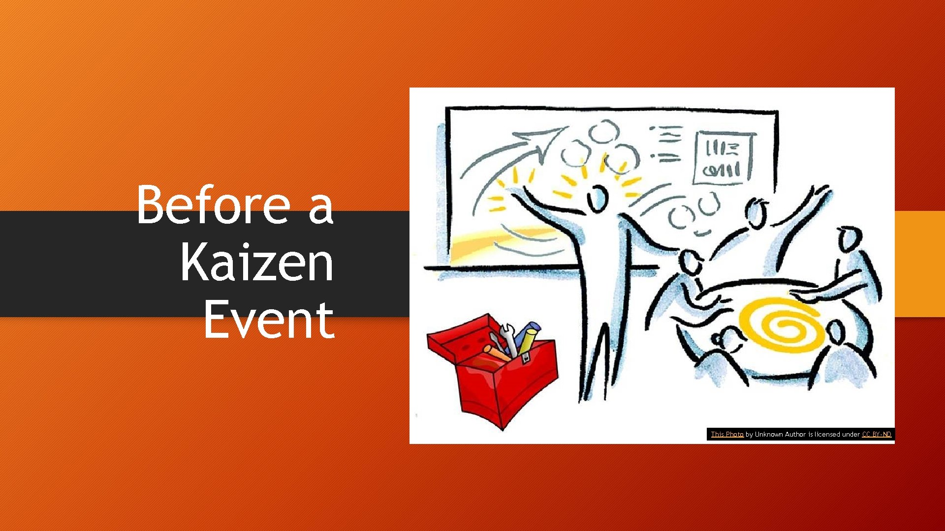 Before a Kaizen Event This Photo by Unknown Author is licensed under CC BY-ND Before a Kaizen Event This Photo by Unknown Author is licensed under CC BY-ND