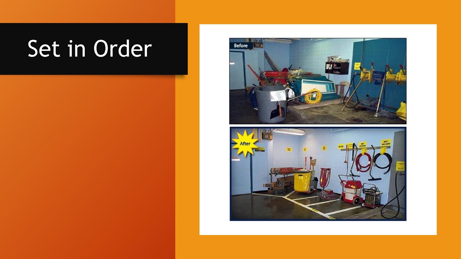 Set in Order Set in Order