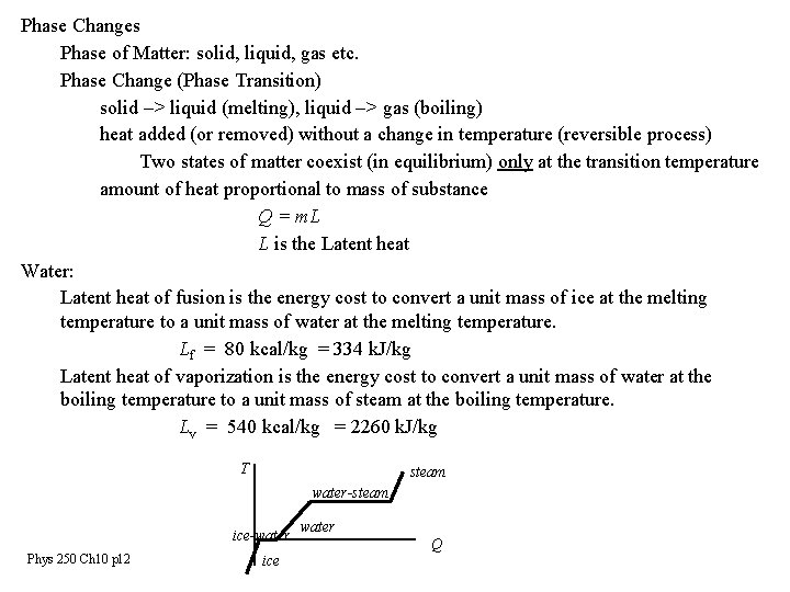 Phase Changes Phase of Matter: solid, liquid, gas etc. Phase Change (Phase Transition) solid