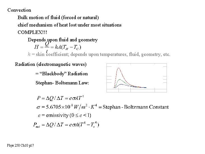 Convection Bulk motion of fluid (forced or natural) chief mechanism of heat lost under