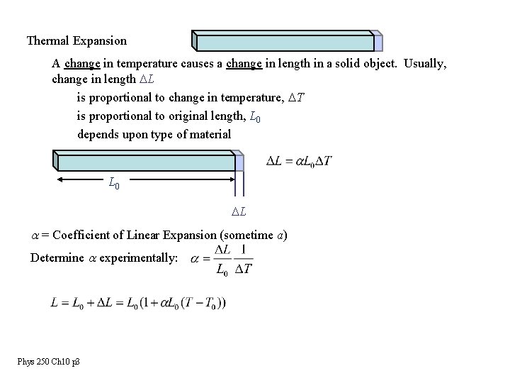 Thermal Expansion A change in temperature causes a change in length in a solid