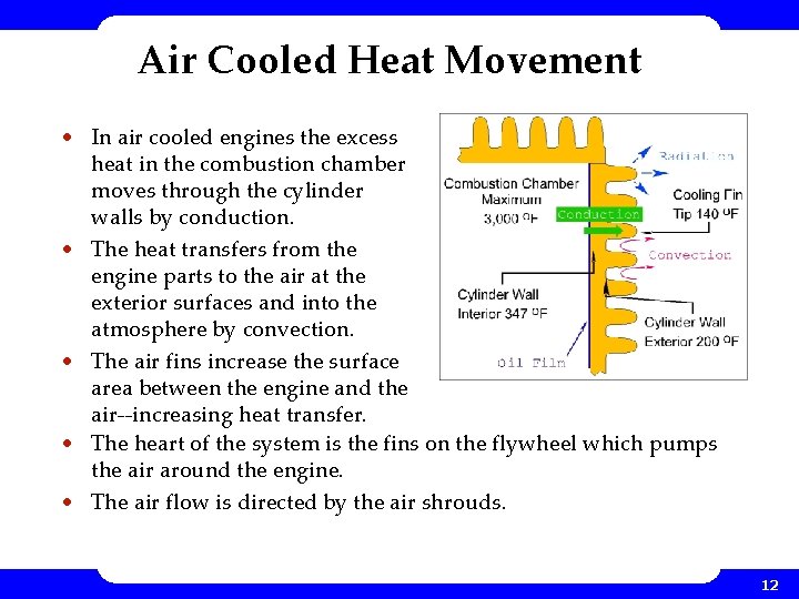 Air Cooled Heat Movement • In air cooled engines the excess heat in the Air Cooled Heat Movement • In air cooled engines the excess heat in the