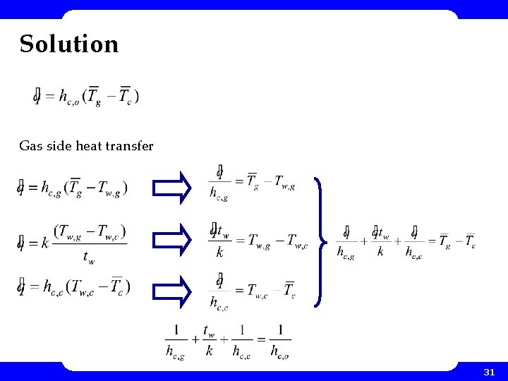 Solution Gas side heat transfer 31 Solution Gas side heat transfer 31
