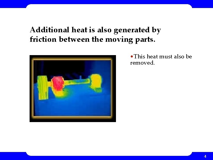 Additional heat is also generated by friction between the moving parts. • This heat Additional heat is also generated by friction between the moving parts. • This heat