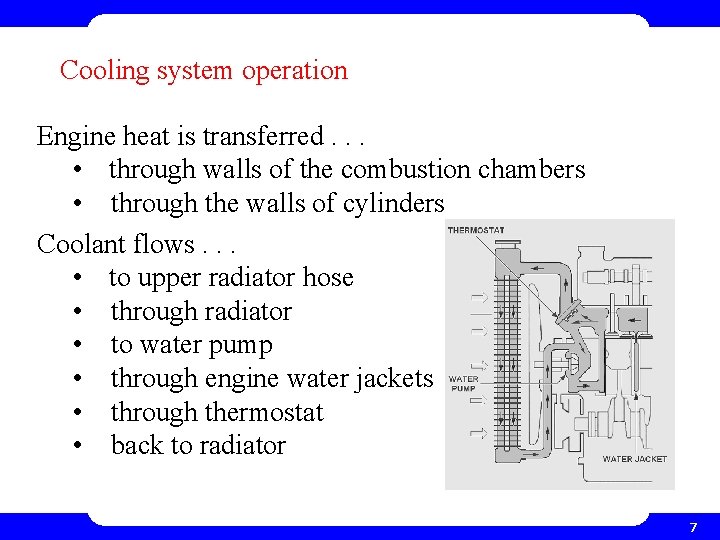 Cooling system operation Engine heat is transferred. . . • through walls of the Cooling system operation Engine heat is transferred. . . • through walls of the