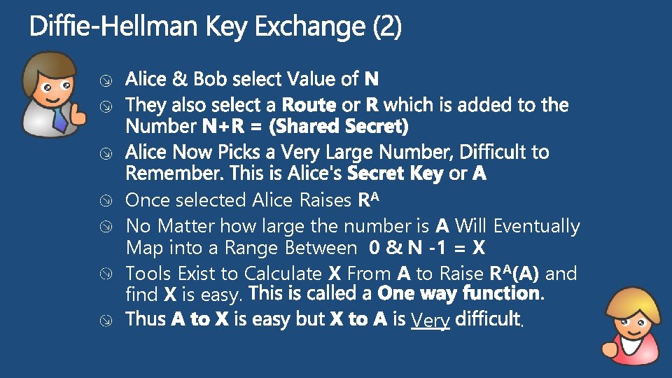 Once selected Alice Raises RA No Matter how large the number is A Will