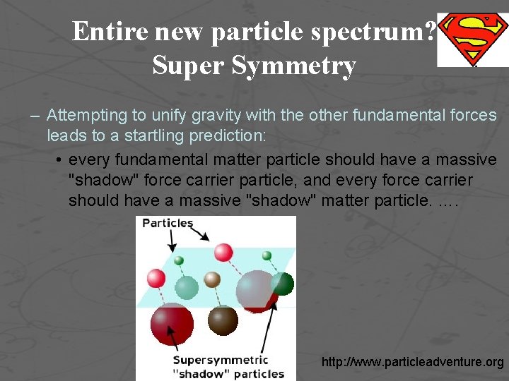 Entire new particle spectrum? Super Symmetry – Attempting to unify gravity with the other