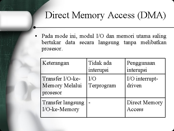 Direct Memory Access (DMA) • Pada mode ini, modul I/O dan memori utama saling