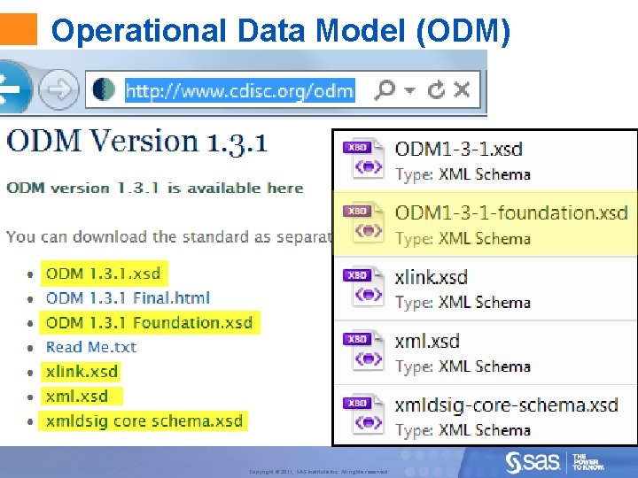 Operational Data Model (ODM) 12 Copyright © 2011, SAS Institute Inc. All rights reserved.