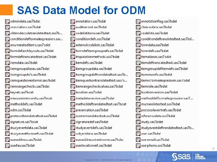 SAS Data Model for ODM 25 Copyright © 2011, SAS Institute Inc. All rights