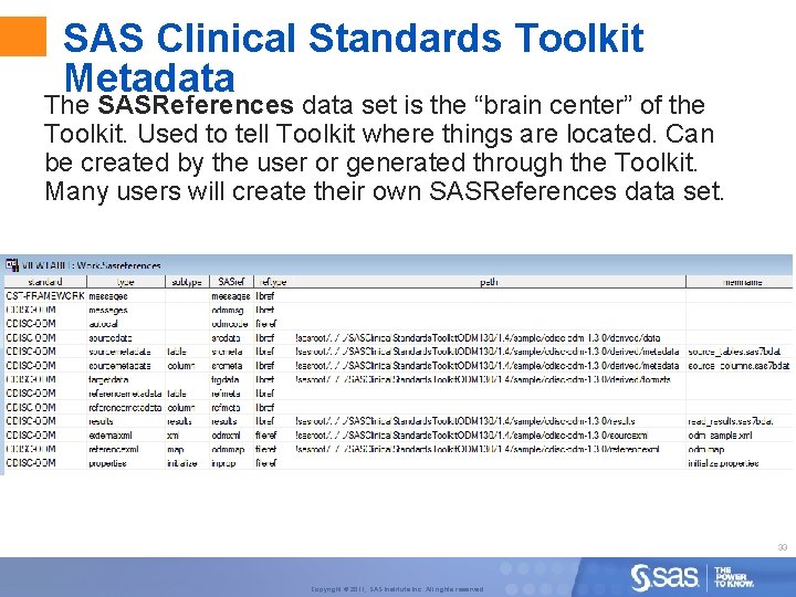 SAS Clinical Standards Toolkit Metadata The SASReferences data set is the “brain center” of