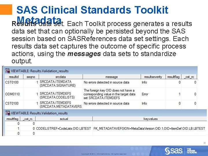 SAS Clinical Standards Toolkit Metadata Results data set. Each Toolkit process generates a results