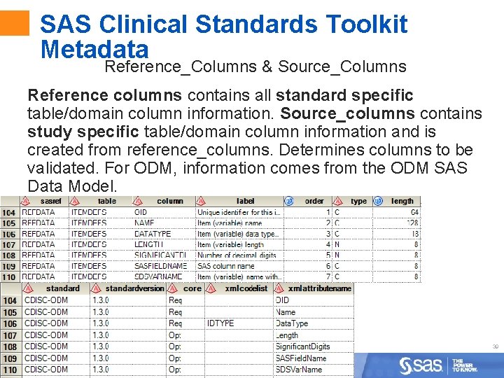 SAS Clinical Standards Toolkit Metadata Reference_Columns & Source_Columns Reference columns contains all standard specific