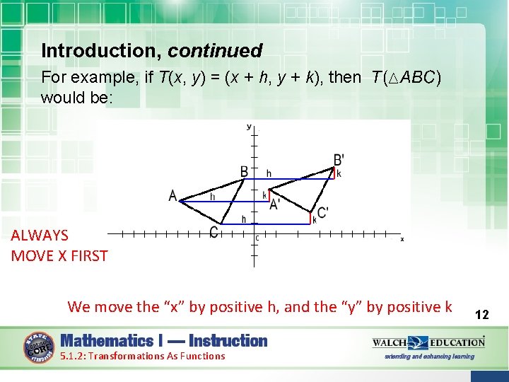 Introduction, continued For example, if T(x, y) = (x + h, y + k),