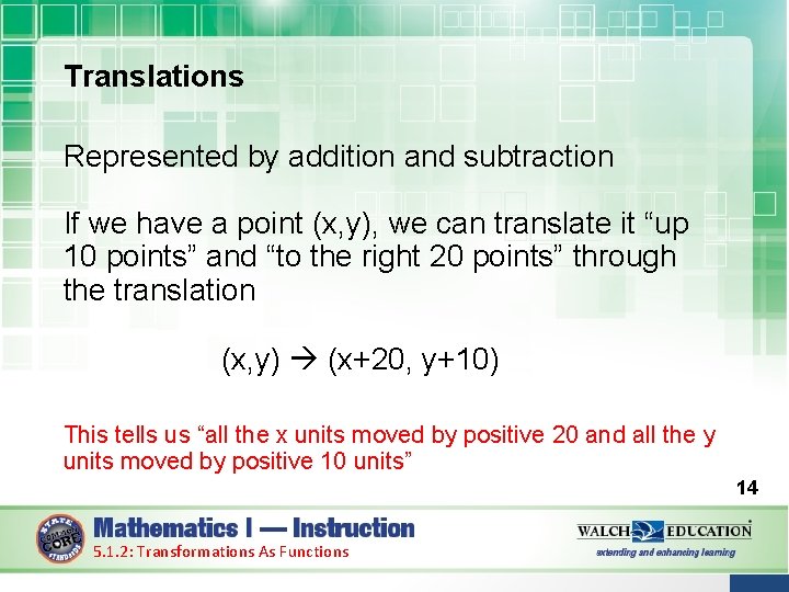 Translations Represented by addition and subtraction If we have a point (x, y), we