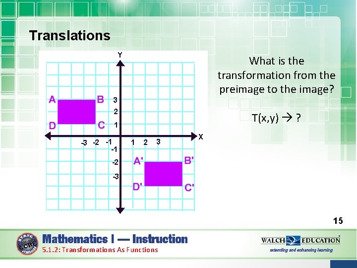 Translations What is the transformation from the preimage to the image? T(x, y) ?