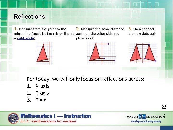 Reflections For today, we will only focus on reflections across: 1. X-axis 2. Y-axis