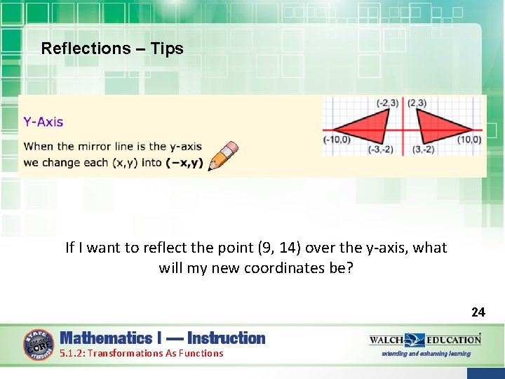 Reflections – Tips If I want to reflect the point (9, 14) over the