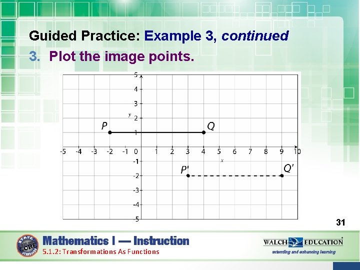 Guided Practice: Example 3, continued 3. Plot the image points. 31 5. 1. 2: