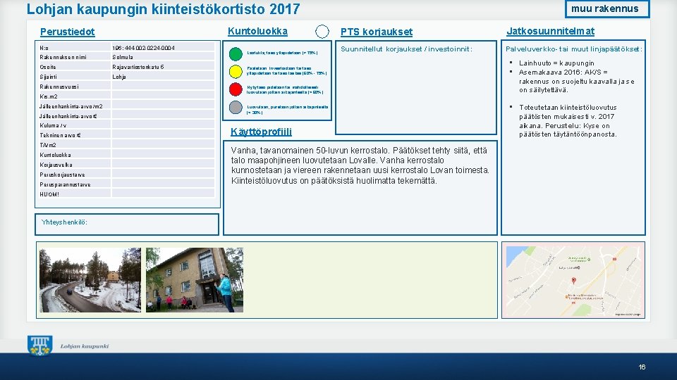 Lohjan kaupungin kiinteistökortisto 2017 Kuntoluokka Perustiedot N: o 196; 444 -002 -0224 -0004 Rakennuksen