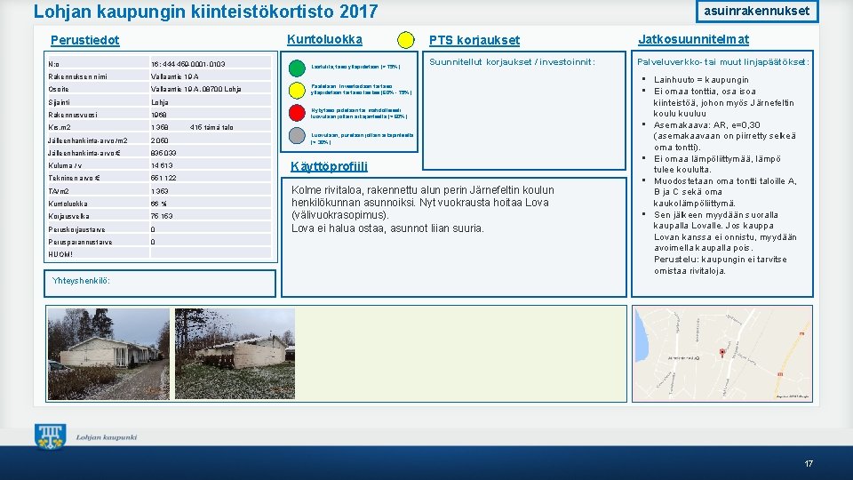 Lohjan kaupungin kiinteistökortisto 2017 Kuntoluokka Perustiedot N: o 16; 444 -459 -0001 -0103 Rakennuksen