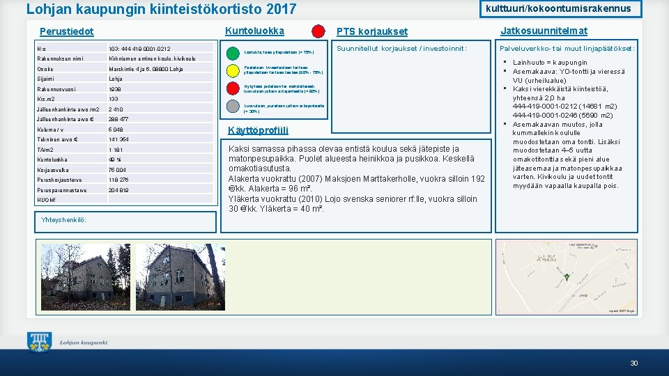 Lohjan kaupungin kiinteistökortisto 2017 Kuntoluokka Perustiedot N: o 103; 444 -419 -0001 -0212 Rakennuksen