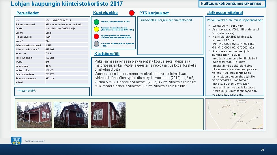 Lohjan kaupungin kiinteistökortisto 2017 Kuntoluokka Perustiedot N: o 104; 444 -419 -0001 -0212 Rakennuksen