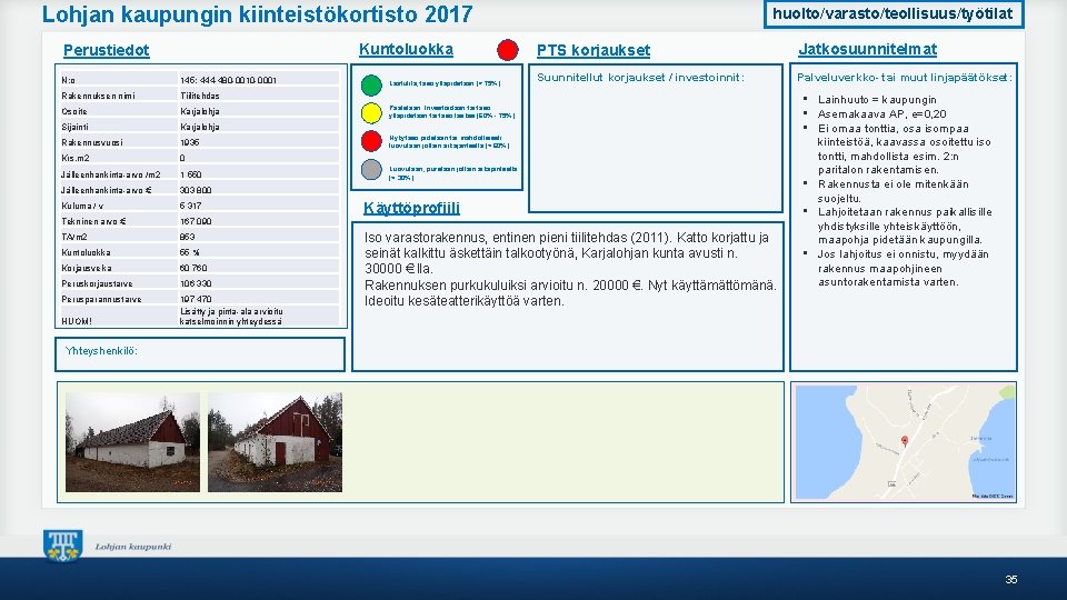 Lohjan kaupungin kiinteistökortisto 2017 Kuntoluokka Perustiedot N: o 145; 444 -480 -0010 -0001 Rakennuksen