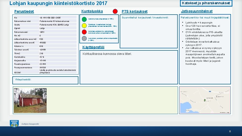 Lohjan kaupungin kiinteistökortisto 2017 Kuntoluokka Perustiedot N: o 18; 444 -439 -0001 -0405 Rakennuksen