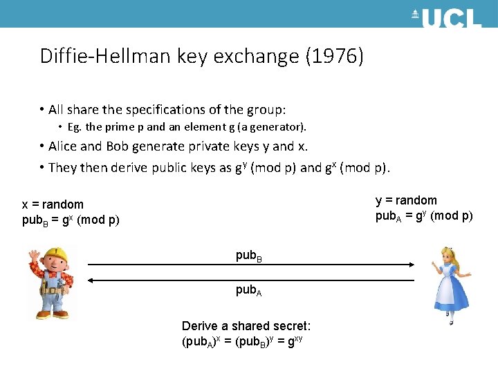 Diffie-Hellman key exchange (1976) • All share the specifications of the group: • Eg.