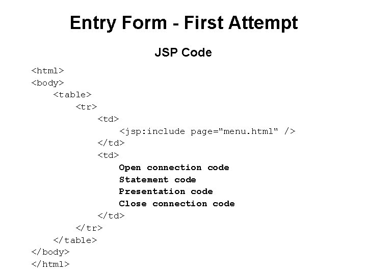 Entry Form - First Attempt JSP Code <html> <body> <table> <tr> <td> <jsp: include