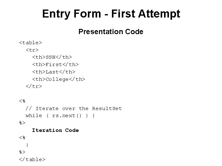 Entry Form - First Attempt Presentation Code <table> <tr> <th>SSN</th> <th>First</th> <th>Last</th> <th>College</th> </tr>