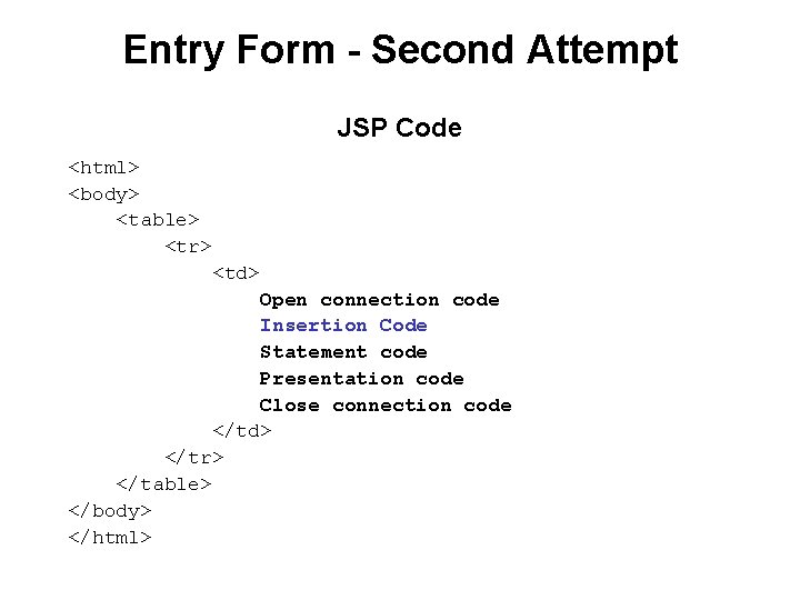 Entry Form - Second Attempt JSP Code <html> <body> <table> <tr> <td> Open connection