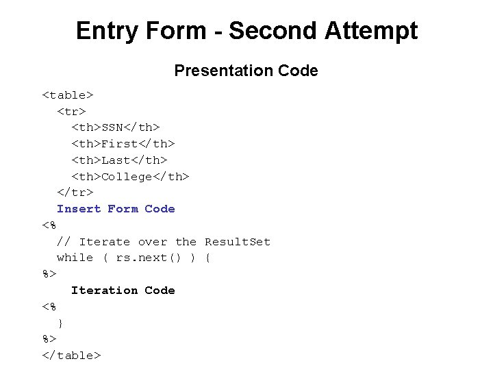 Entry Form - Second Attempt Presentation Code <table> <tr> <th>SSN</th> <th>First</th> <th>Last</th> <th>College</th> </tr>