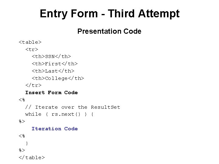 Entry Form - Third Attempt Presentation Code <table> <tr> <th>SSN</th> <th>First</th> <th>Last</th> <th>College</th> </tr>