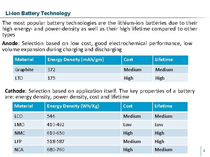 Li-ion Battery Technology The most popular battery technologies are the lithium-ion batteries due to Li-ion Battery Technology The most popular battery technologies are the lithium-ion batteries due to