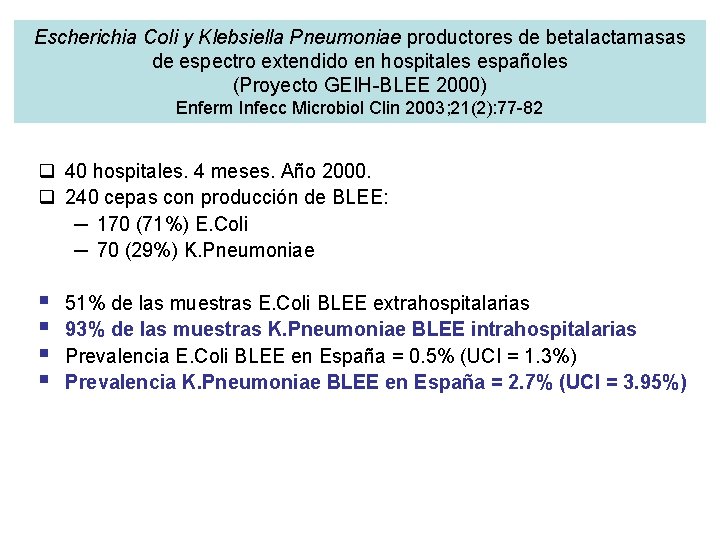 Escherichia Coli y Klebsiella Pneumoniae productores de betalactamasas de espectro extendido en hospitales españoles