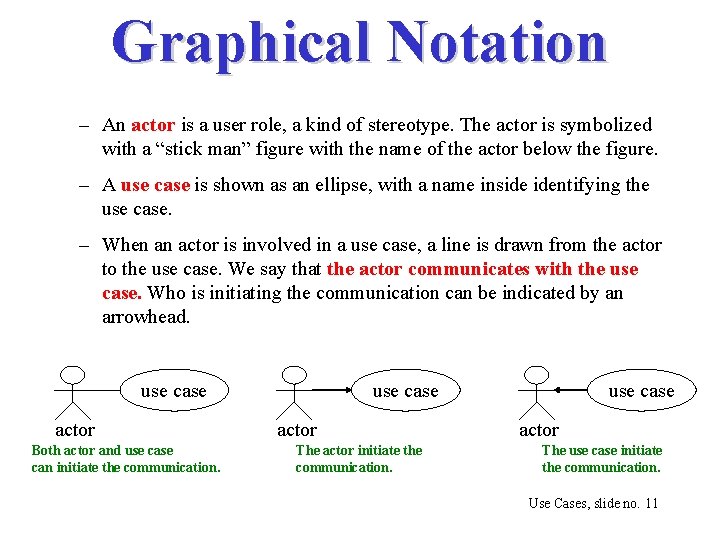 Graphical Notation – An actor is a user role, a kind of stereotype. The