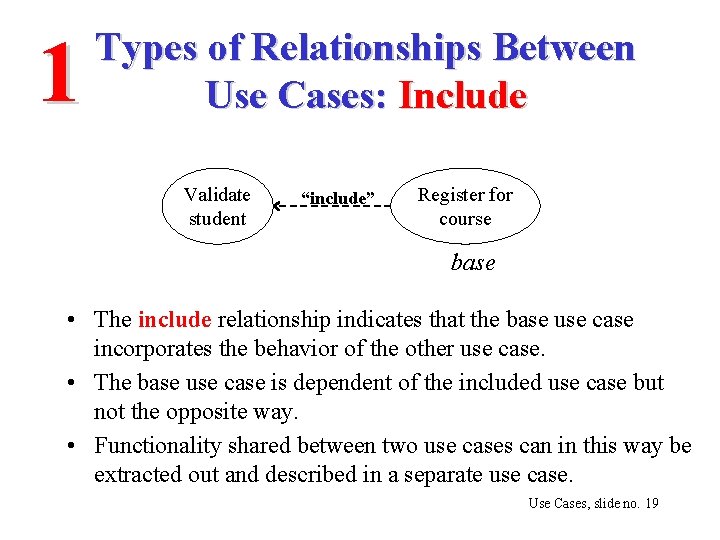 1 Types of Relationships Between Use Cases: Include Validate student “include” Register for course