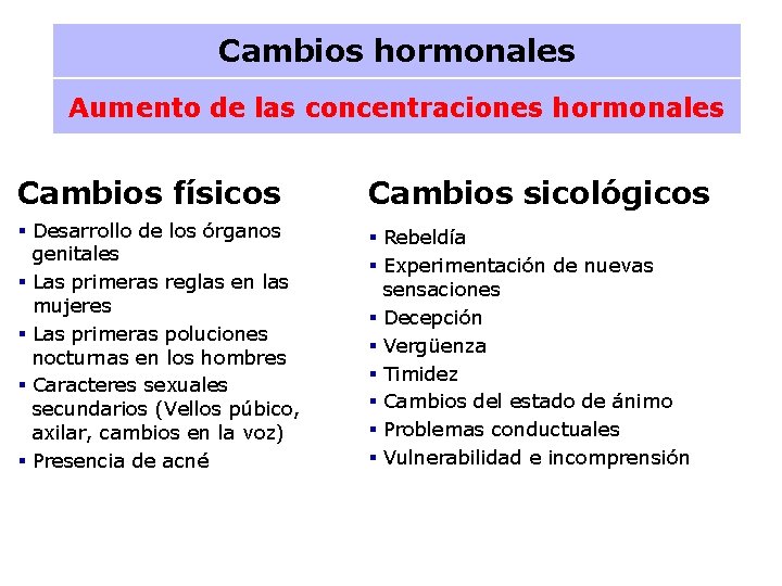 Cambios hormonales Aumento de las concentraciones hormonales Cambios físicos Cambios sicológicos § Desarrollo de