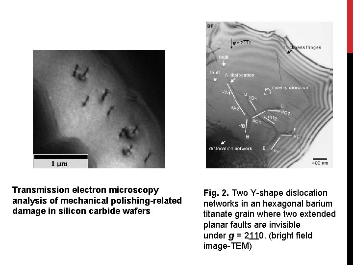 Transmission electron microscopy analysis of mechanical polishing-related damage in silicon carbide wafers Fig. 2.