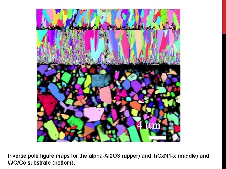 Inverse pole figure maps for the alpha-Al 2 O 3 (upper) and Ti. Cx.