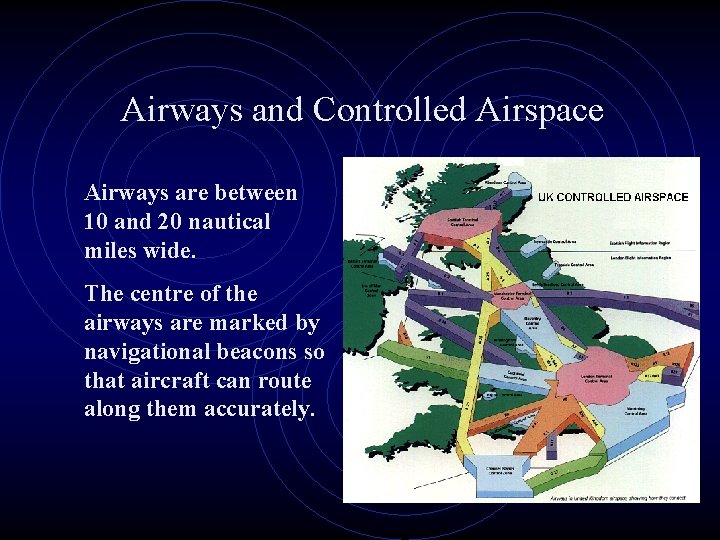 Airways and Controlled Airspace Airways are between 10 and 20 nautical miles wide. The