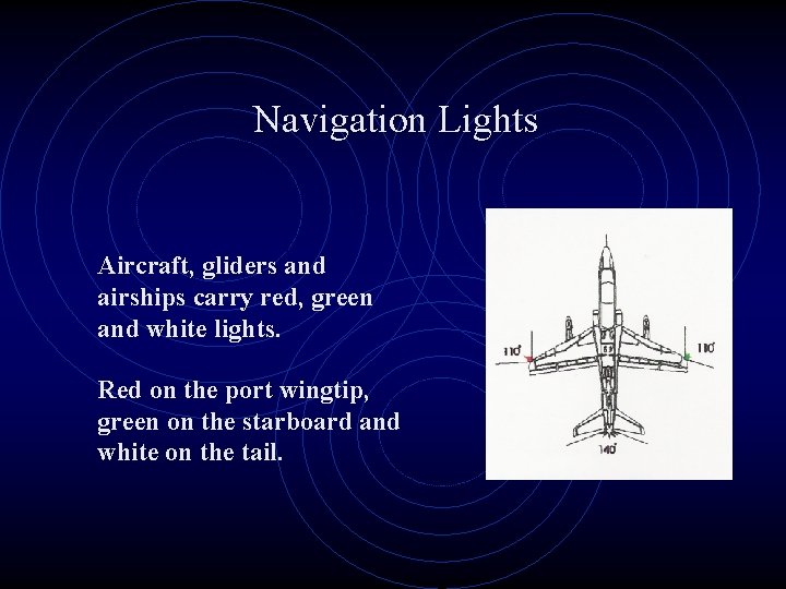 Navigation Lights Aircraft, gliders and airships carry red, green and white lights. Red on